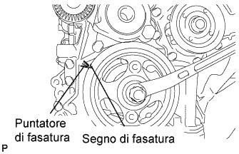 Page 2 of 6 a. Rimuovere i 4 bulloni, le 4 rondelle e le 4 fascette dei portainiettore. 6. RIMUOVERE IL COMPLESSIVO INIETTORI a. Rimuovere i 4 iniettori dalla testata cilindri. b. Rimuovere gli O-ring da ciascun iniettore.