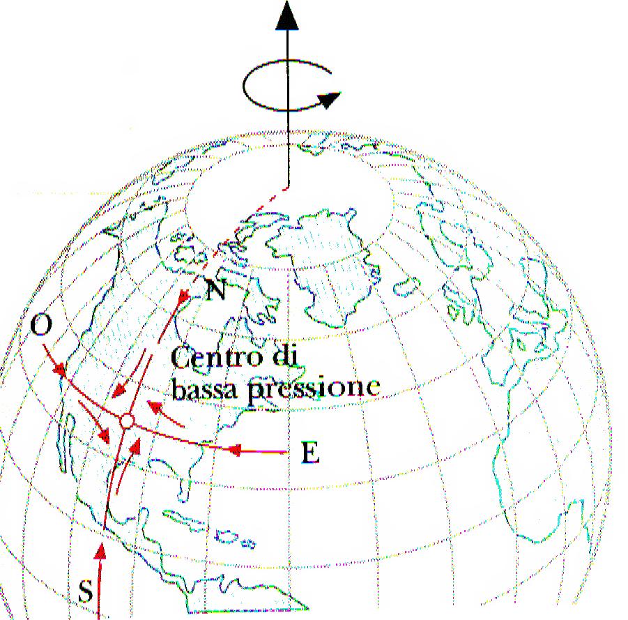 CIRCOLAZIONE GENERALE DELL ATMOSFERA Centro di bassa pressione nell emisfero N- CONVERGENZA Il movimento delle masse d aria è caratterizzato da moti ascendenti e quindi di convergenza degli