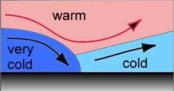 Nelle carte l occlusione si trova sul prolungamento del fronte freddo con il colore amaranto.