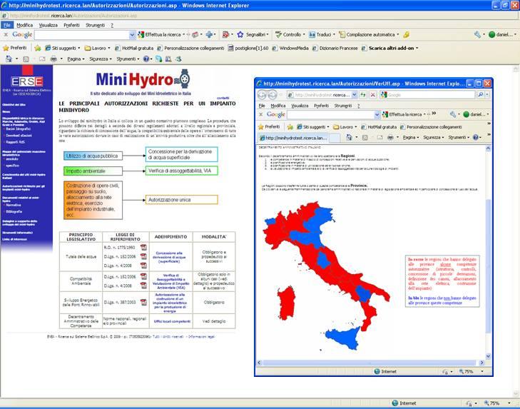 Il supporto allo sviluppo del Mini idroelettrico