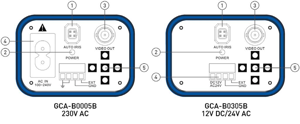 3. Contenuto della confezione Verificare che queste parti siano incluse nella confezione: Telecamera, manuale, morsettiera alimentazione, cavo di alimentazione 230V (solo per GCA-B0005B), C/CS