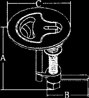 A=96, B=68, C=78.