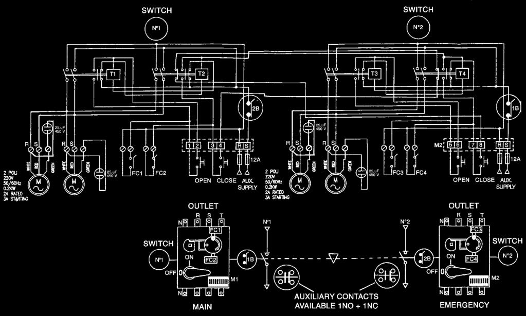 Example: ECMV25003000O becomes EDMV25003000O Per ordinare il 24V a corrente continua sostituire la lettera finale O del codice del prodotto (CMV o DMV 220V-240V) con la lettera H - Esempio: