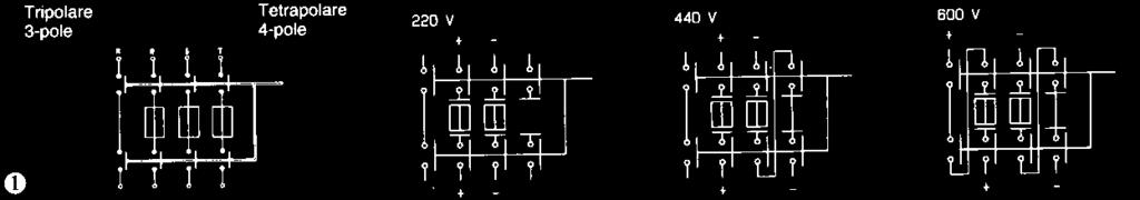 BPM, BMD, CMF, CKM, CMV, DMF, DKM, and DMV are by pass, change-over and deviator switches all provided with an electromechanical device for the remote control.