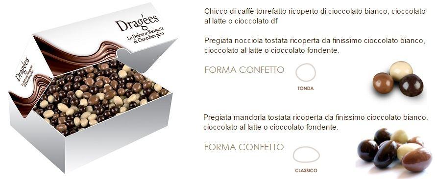 CONFETTI DRAGEES COD.LCAFASS5 CONFETTI DRAGEES CAFFE ASS.CIOC.BIANCO/LATTE/FOND.5000GR CF 80,08 1 COD.