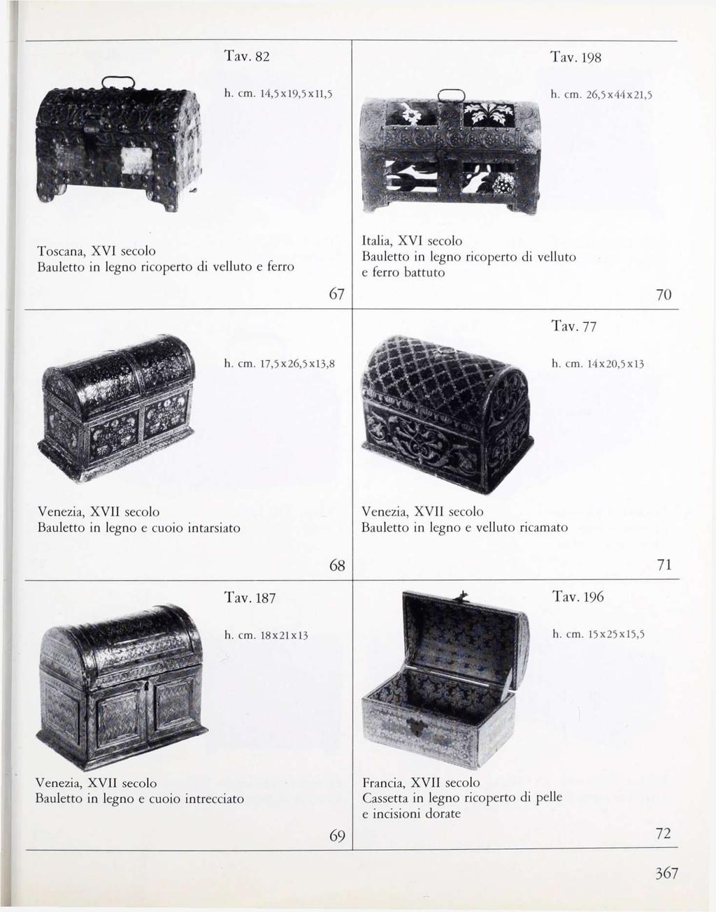 Tav. 82 Tav. 198 h. cm. 14,5x19,5x11,5 h. cm. 26,5x44x21,5 Toscana, XVI secolo Bauletto in legno ricoperto di velluto e ferro 67 Italia, XVI secolo Bauletto in legno ricoperto di velluto e ferro battuto 70 Tav.