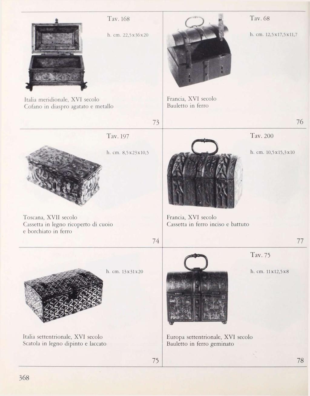 Tav. 168 Tav. 68 h. cm. 22,5x36x20 h. cm. 12,5x17,5x11,7 Italia meridionale. XVI secolo Cofano in diaspro agatato e metallo Francia, XVI secolo Bauletto in ferro 73 76 Tav. 197 Tav. 200 h. cm. 8,5x23x10,5 h.