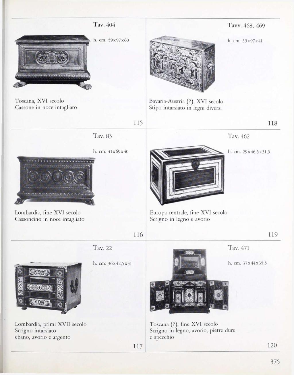 Tav. 404 Tavv. 468, 469 k h. cm. 59x97x60 h. cm. 59x97x41 Toscana, XVI secolo Cassone in noce intagliato Bavaria-Austria (?), XVI secolo Stipo intarsiato in legni diversi 115 118 Tav. 83 Tav. 462 h.