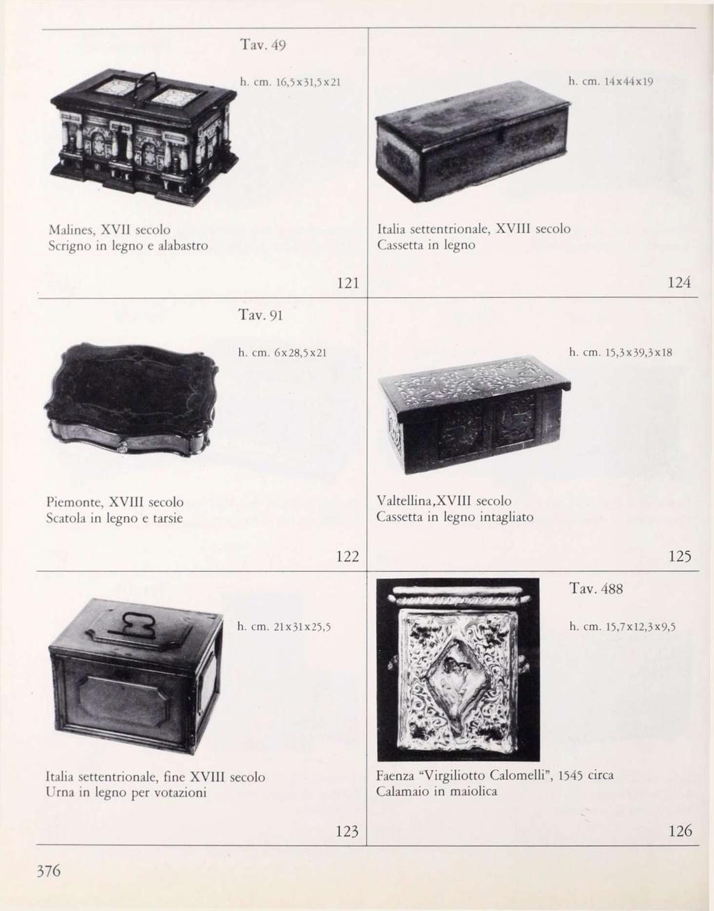 h. cm. 14x44x19 r Malines, XVII secolo Scrigno in legno e alabastro Italia settentrionale, XVIII secolo Cassetta in legno 121 124 Tav. 91 h. cm. 6x28,5x21 h. cm. 15,3x39,3x18 Piemonte, XVIII secolo Scatola in legno e tarsie Valtellina.