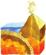Le placche si spostano al di sopra della roccia fusa del MANTELLO che, a sua volta, circonda il NUCLEO ESTERNO del pianeta formato da metalli fusi.