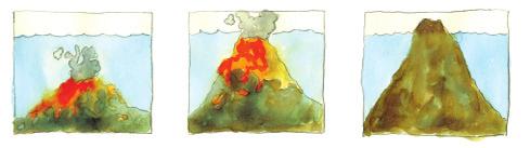 Quando i vulcani sottomarini entrano in eruzione, la lava si solidifica molto rapidamente a contatto con l'acqua.
