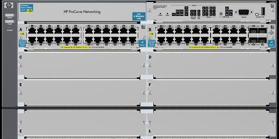 Teoria sulle reti, brevi cenni Livello 2 Switch G.