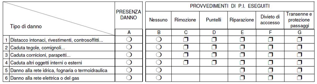 AeDES 6/2008 - SEZIONE 5 Danni ad ELEMENTI NON