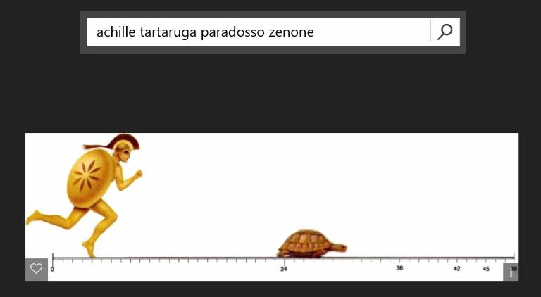 TRAGUARDO 1: prezzo = direttamente legato al beneficio TRAGUARDO