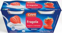 0,59 al kg 2,36 YOGURT