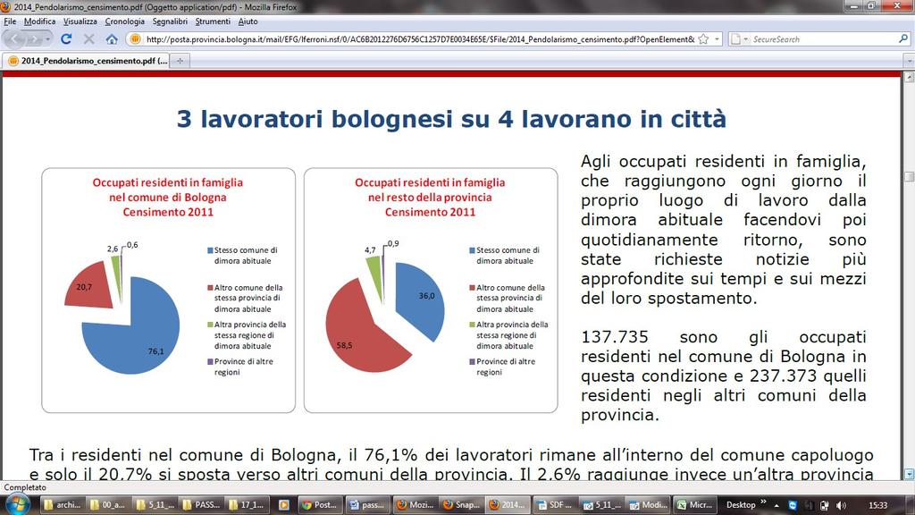 coloro che abitano nei comuni della provincia di Bologna il luogo di lavoro si trova in un altro comune della provincia Mentre il