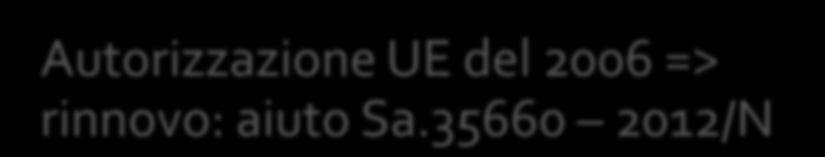 Autorizzazione UE del 2006 => rinnovo: