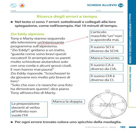 Aspetto grafico ADHD IPERATTIVITÀ