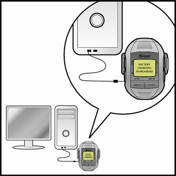 l allineamento Prima di utilizzare il