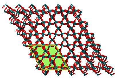Struttura cristallina in 3D La ripetizione periodica di un motivo strutturale (atomi o gruppi di atomi), per effetto dell azione dei vettori g del reticolo, produce la struttura cristallina g = n 1 a
