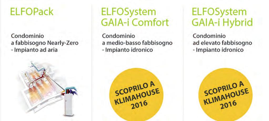 ELFOSystem GAIA-i Hybrid: il sistema dedicato ai condomini ad elevato fabbisogno energetico, il cui cuore è GAIA-i Hybrid, la