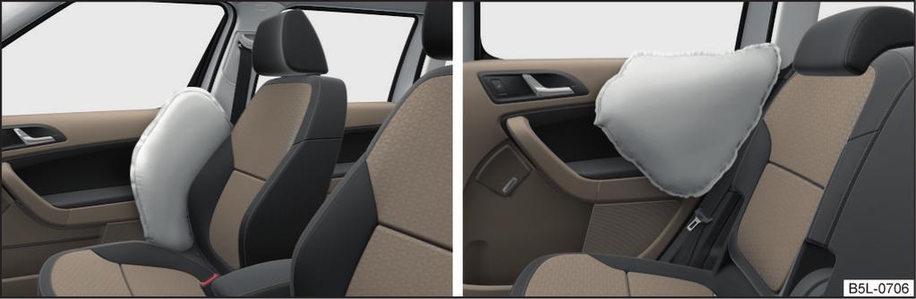 145 Ubicazione dell'airbag sul sedile anteriore / posteriore Indicazioni per il posizionamento corretto del sedile La testa non deve mai trovarsi nella zona di apertura degli airbag laterali.