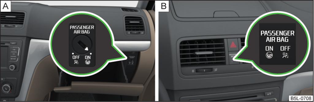 Disabilitare l'airbag frontale lato passeggero Ruotare in modo attento con la chiave la fessura dell'interruttore a chiave, portandola in posizione ON» fig. 148 -.