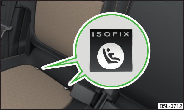 Sistemi di fissaggio Introduzione al tema Questo capitolo contiene informazioni sui seguenti argomenti: Occhielli di ritegno del sistema ISOFIX 192 Utilizzo di seggiolini per bambini con sistema