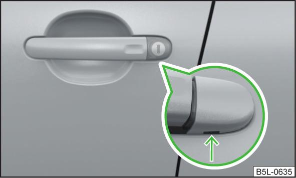 Ruotare il coperchio sino al contrassegno di uscita e innestare. Sostituzione della batteria della luce estraibile Fig.