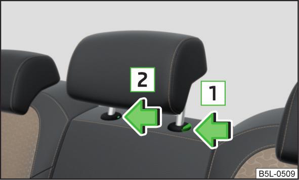 Poggiatesta posteriore centrale Regolazione longitudinale dei sedili Fig. 47 Sedili posteriori: poggiatesta centrale a pagina 72. Vale per i veicoli con sistema TOP TETHER.