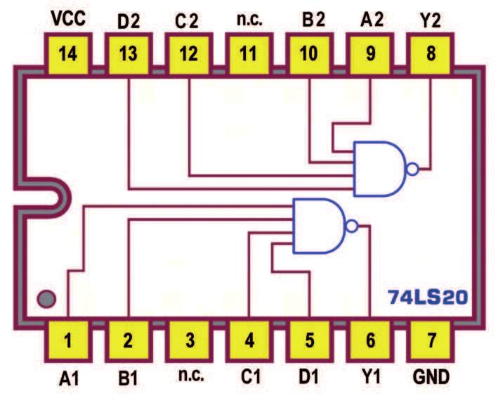(figura 1); il 74LS10 ne contiene 3 a 3 ingressi (figura 2), il 74LS20 ne contiene 2 a 4 ingressi (figura 3), il 74LS30 e il 74LS133 ne contengono una, rispettivamente a 8 ingressi (figura 4) e a 13