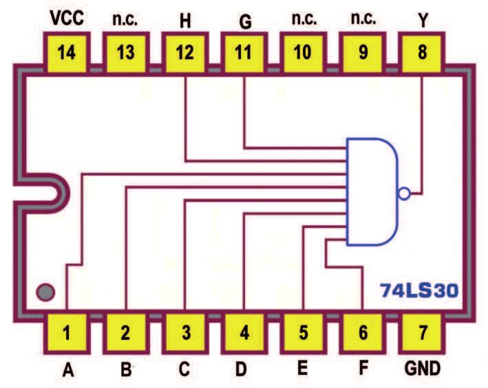 rubrica a cura di GIORGIO OBER Figura 6: NAND Gates [TTL]: Schema funzionale. Figura 7: NAND Gates [TTL]: Selezione dispositivi. Figura 4: 8-input NAND Gates 74LS30: Pin-out.