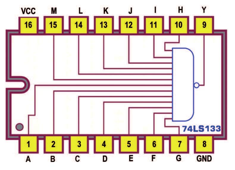 gica NAND, è facile constatare che l uscita (attiva bassa) di ciascuna sarà vera (0 logico) solo se tutti i suoi ingressi (attivi alti) sono veri (1 logico): la prima, collegata al bus in modo