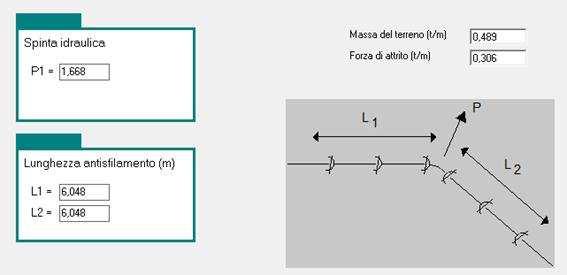 Curva a