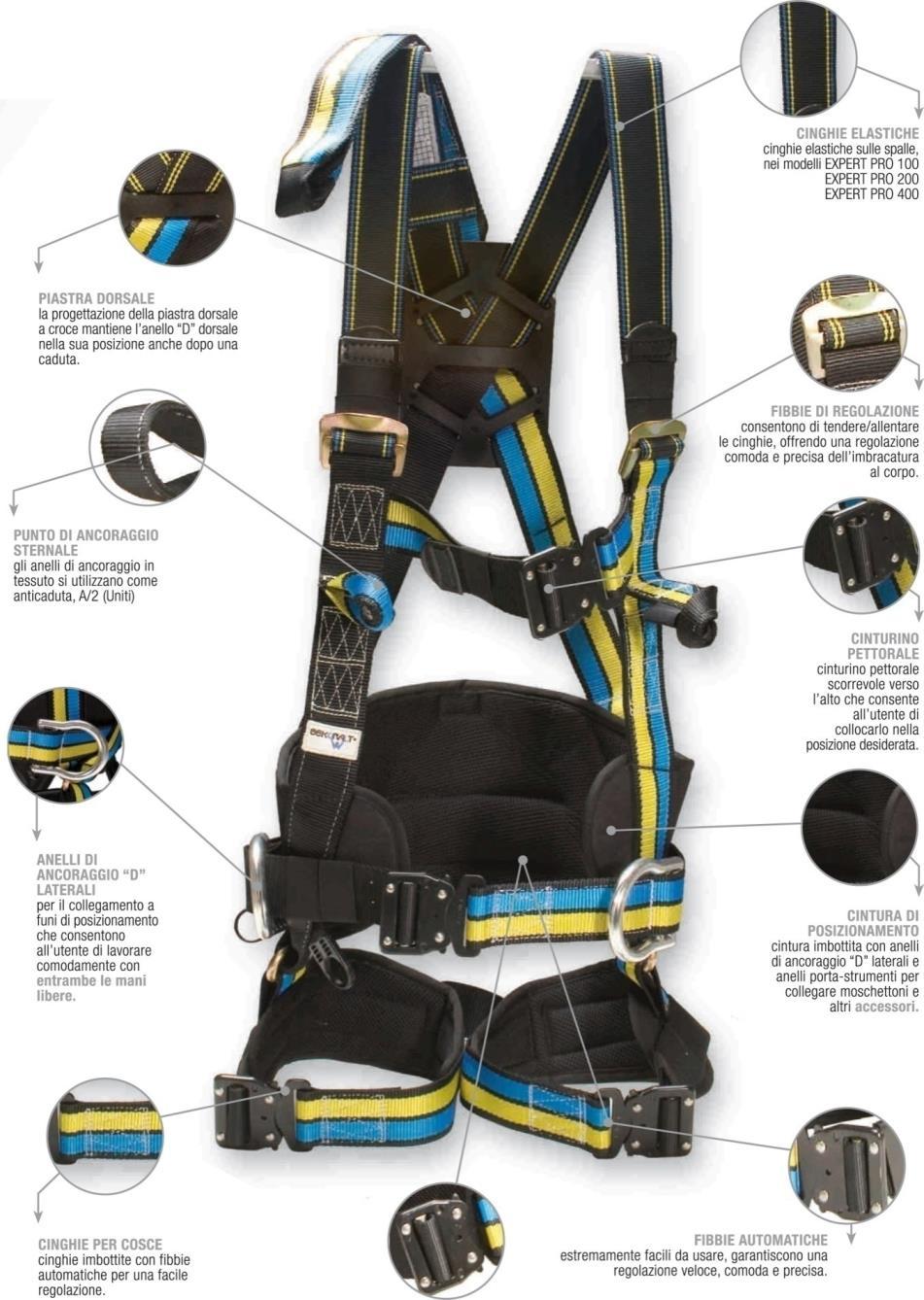 Imbracatura con 1 punto di ancoraggio dorsale e fascia di estensione