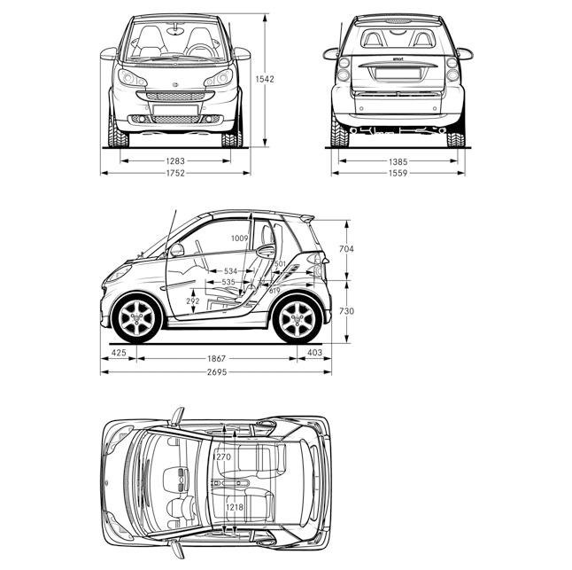 Dati tecnici Vettura complessiva Dimensioni smart fortwo cabrio P00.