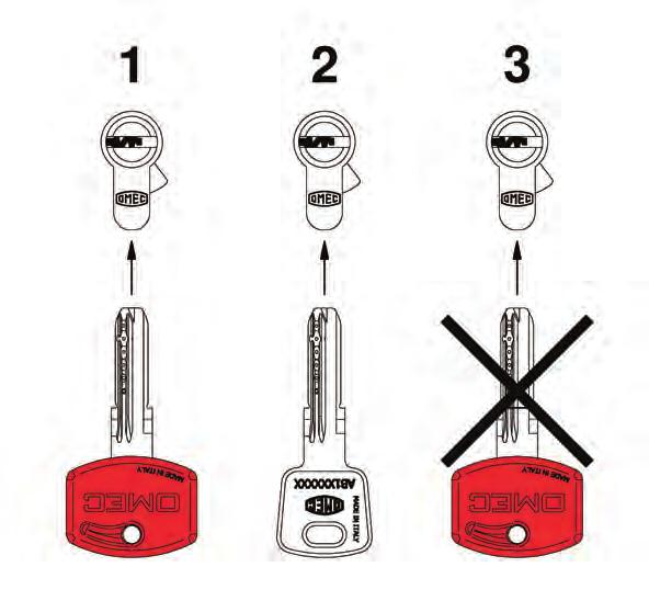 Impianti speciali Special keying systems Cilindri con chiave cantiere (TK) Cylinders with temporary key (TK) La versione TK è disponibile con i Cilindri sagomati ( 6 perni ) serie 2120, 2121, 2122,