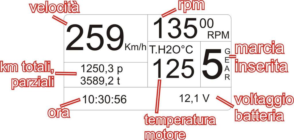 11) Collegamento tra DashTronic e computer Tramite il Kit DashAnalyzer Cod.