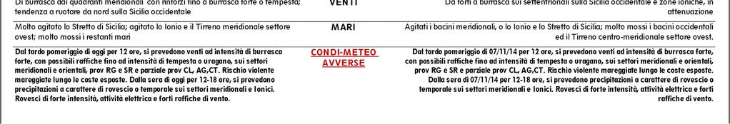 PAGINA 1 SINTESI DEL QUADRO METEOROLOGICO PER LA GIORNATA IN CORSO E PER L INDOMANI SULLA SCORTA