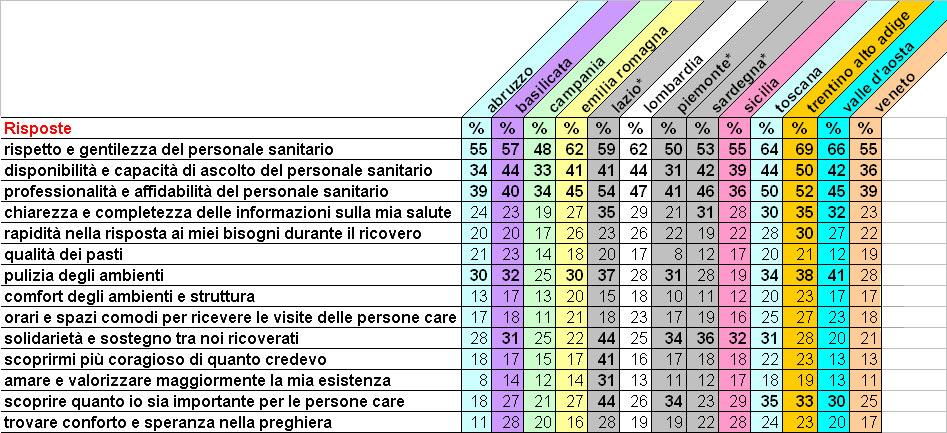 % < 4 % % %'44 " : % < %% : + + :" 4% " < %%D+<. 8 % :" -!" %D! % % 9 7 "!%%%D+<" "% :*:5. 54+<!