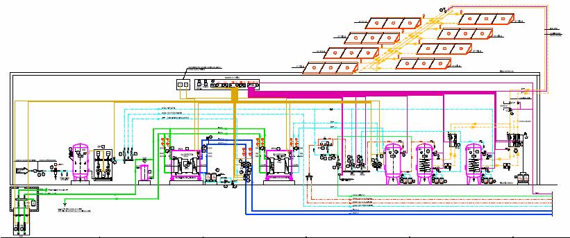 IMPIANTO ACQUA DI FALDA SOTTERRANEA Castellanza (VA) Schema