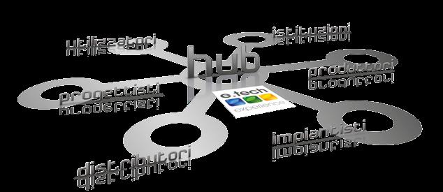 Il Centro studi di FME è una centrale di raccolta di informazioni a livello