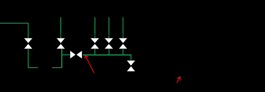 3.2 Determinazione del diametro per la batteria di distribuzione 3.2.1 Aspetti generali La determinazione del diametro per la batteria di distribuzione viene effettuata con una velocità di flusso massima calcolata di 2 m/s.