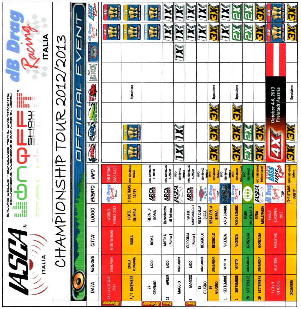 CALENDARIO EVENTI 2013 Finale Italiana IASCA ; Essere affiliati ed avere almeno 70 punti.