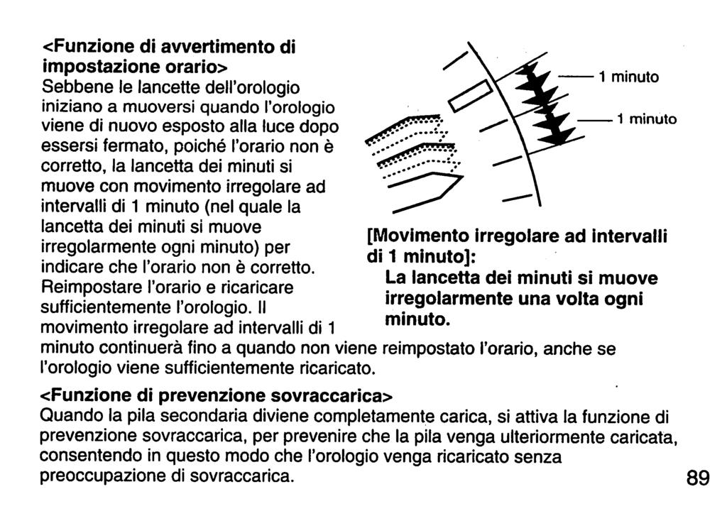 <Funzione di avvertimento di impostazione orario> Sebbene le lancette dell'orologio iniziano a muoversi quando l'orologio viene di nuovo esposto alla luce dopo essersi fermato, poiché l'orario non è