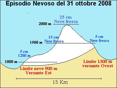 VARIAZIONI QUOTA E QUANTITÀ NEVE Valle ampia, meno fredda e sottovento con moderato