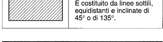 CAMPITURE In passato la campitura era finalizzata a rappresentare l oggetto