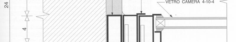 rappresentare - alla complessità