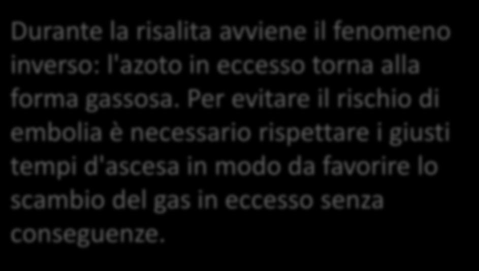 Questa fase si chiama di saturazione, e termina nel momento