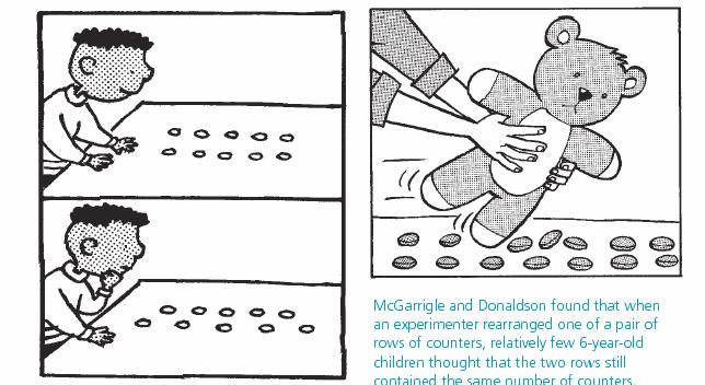 Oltre Piaget: : problemi di metodo (1) (McGarrigle & Donaldson,, 1974) modifiche